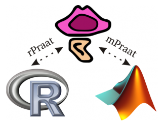 rPraat, mPraat