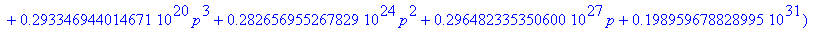 H := proc (p) options operator, arrow; 292411879405405*p^4/(p^8+5596.60968212060*p^7+200390505.539602*p^6+781070617011.267*p^5+.125591755560536e17*p^4+.293346944014671e20*p^3+.282656955267829e24*p^2+.2...